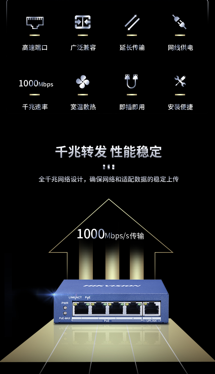 交换机3-3.png