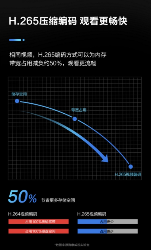 硬盘录像机1.png